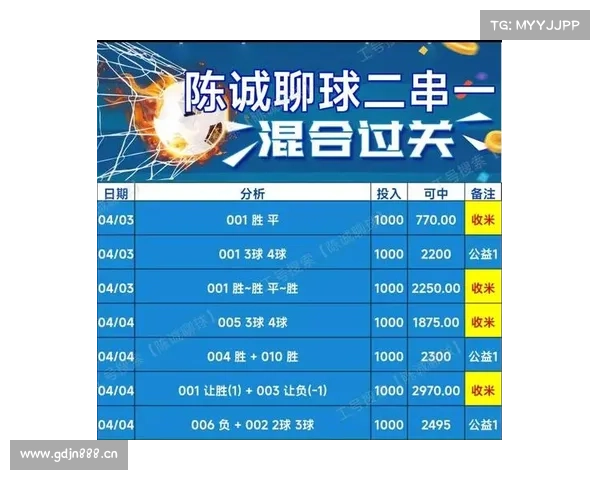 7.29日职乙:东京绿茵VS水户蜀葵,附比分预测,胜平负参考 7.29日职乙:东京绿茵VS水户蜀葵,附比分预测,胜平负参考