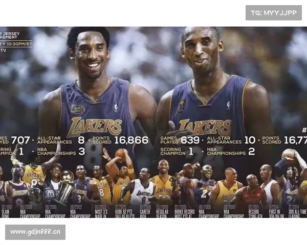 NBA2k2014操作手册 NBA2k2014操作手册