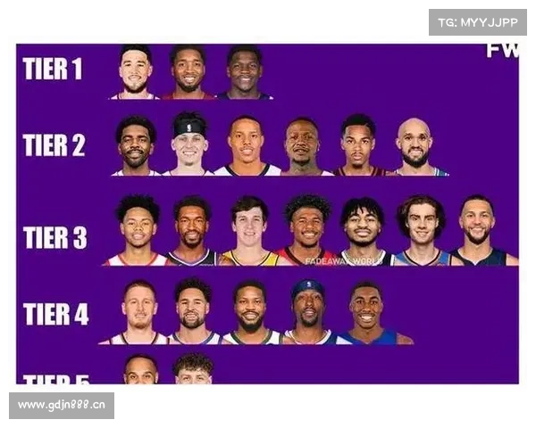 NBA史上十大组织后卫 NBA史上十大组织后卫