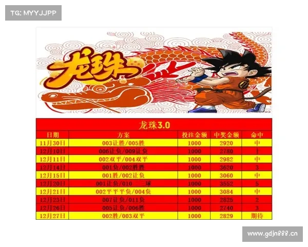 「竞彩推荐」12月26日竞彩赛事推荐 「竞彩推荐」12月26日竞彩赛事推荐